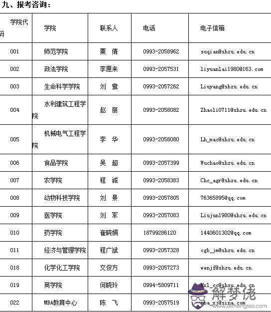 屬蛇的年份及年齡表格：屬蛇哪幾年