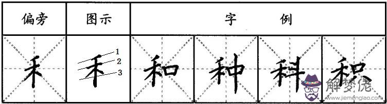 禾字旁的字有哪些：禾木旁的字有哪些