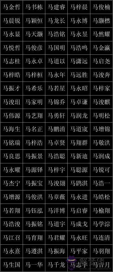 適合牛寶寶取名的字：芮字在名字里好不好