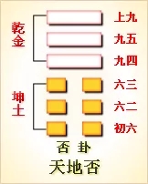 《泰卦》的人生啟示：霉運到了頭好運自然就來了！ 第2张