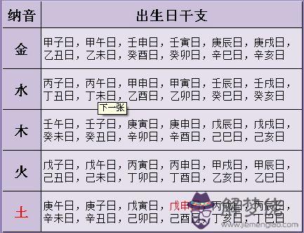 八字相生有什麽好處 第1张