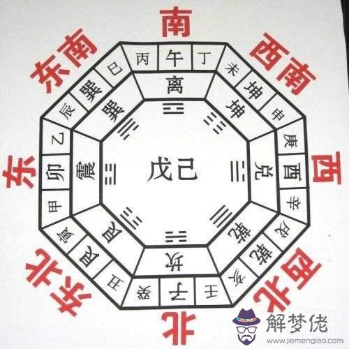 八字地支寅申相沖是什麽意思？ 第1张