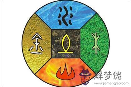 五行缺火的人佩戴什麽吉祥物保平安 第3张