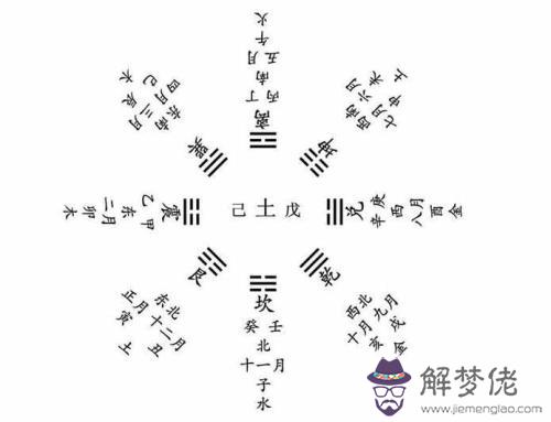 八字地支寅巳相害代表什麽？ 第1张