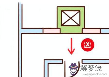 電梯口對著門口風水好嗎 第2张