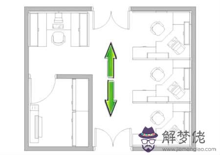 風水學對穿堂風怎麽解說 - 開運化煞 第2张