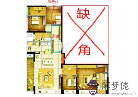 住宅缺東北角怎麽化解 第2张