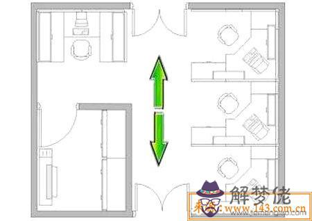 十大風水兇煞是哪些 第6张