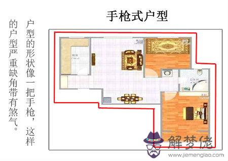 手槍型房子風水好嗎 第1张