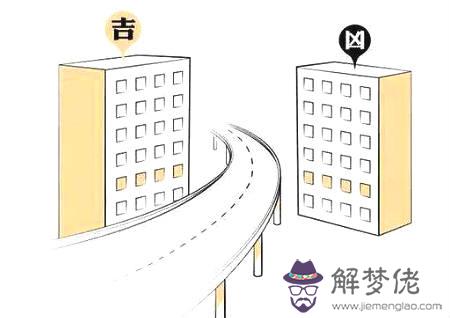 反弓路風水 第1张