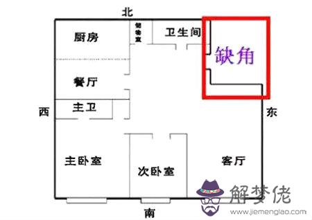 房子缺西北角風水上怎麽說 第2张