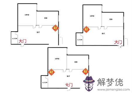 客廳財位風水忌宜 第3张