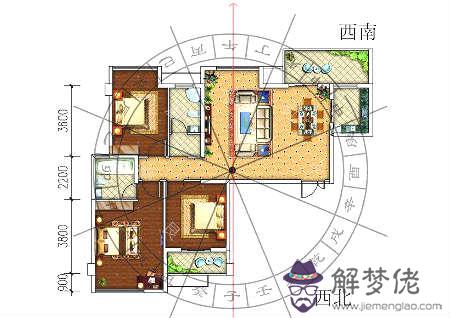 房子西南缺角怎樣化解 第2张