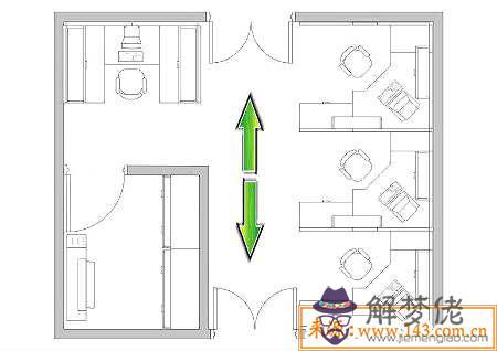 風水十八煞及化解方法 第3张