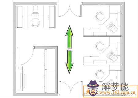 穿心煞是什麽、化解方法 第3张