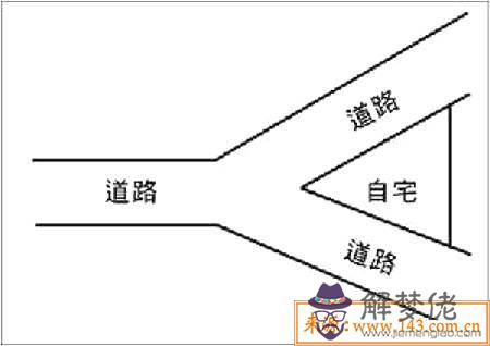 剪刀煞是什麽 - 剪刀煞圖解及化解方法 第2张