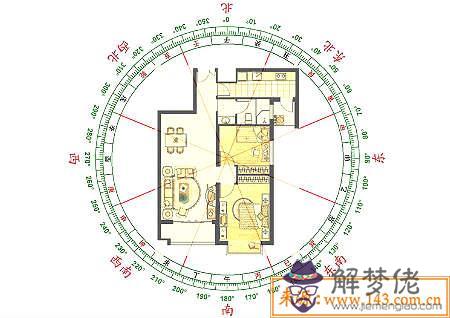 住宅風水不好如何化解 第3张