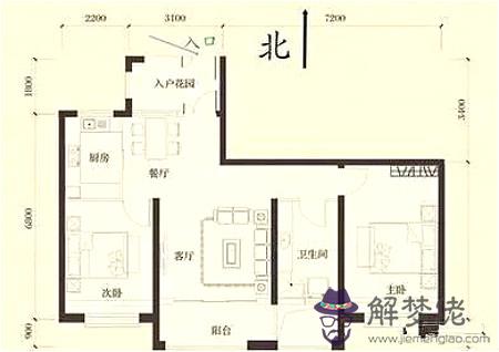 房屋缺角風水化解方法 - 房屋缺角圖解 第1张