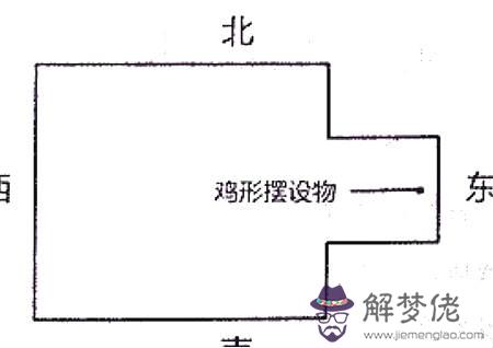 房屋凸角風水化解方法東 房屋凸角風水化解方法 - 房屋凸角圖解 第5张