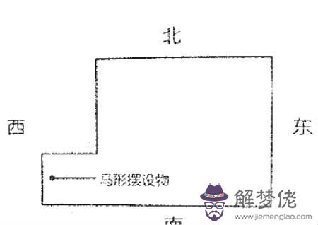 房屋凸角風水化解方法西南 房屋凸角風水化解方法 - 房屋凸角圖解 第9张