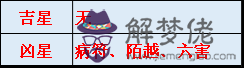 熊神進2018年生肖雞運勢 第2张