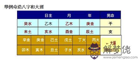 命運雖前定行為損德會改變！ 第2张