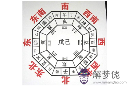 后天八卦代表什麽 第十七卦好不好 第1张