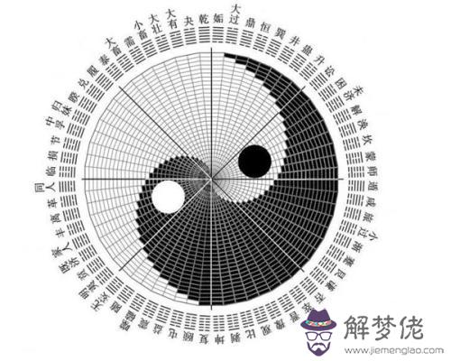 哪些八字是命犯官災的？命犯官災的八字 第1张