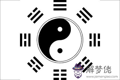 后天八卦代表什麽 第十卦好不好 第3张