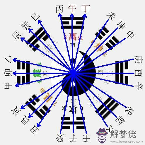 八字偏財旺的人有什麽吉兇嗎？ 第1张