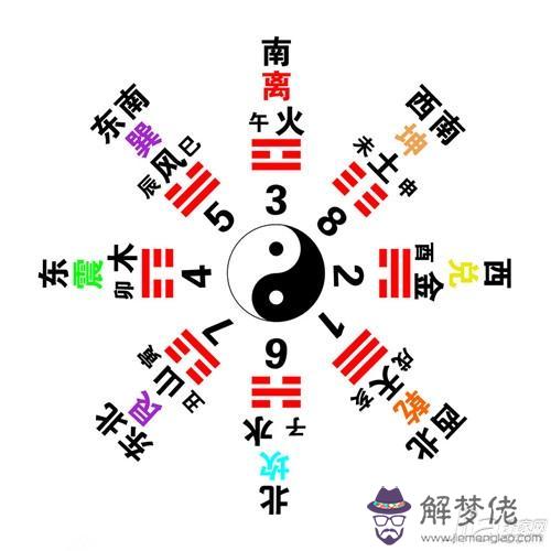 2019年哪些八字的桃花運最旺 第1张