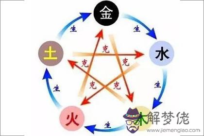 大驛士命在2019年開年有什麽需要注意的嗎 第1张