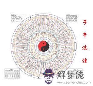 新生兒五行查詢 第1张