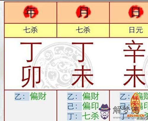 八字七殺多的利弊 第1张