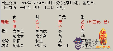 八字金多的好壞之處 第1张