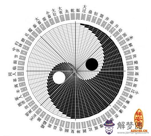 八字哪些人易走偏財運 第1张