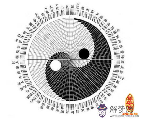 生辰八字看你是什麽命 第1张