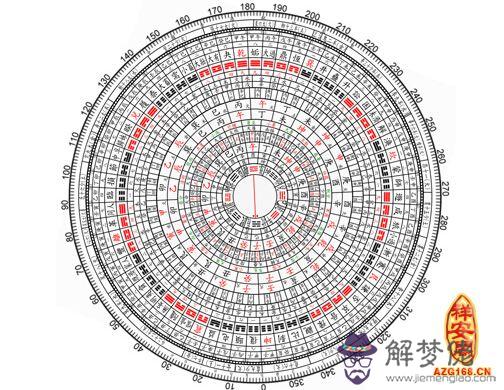 女人什麽八字旺夫益子 第1张