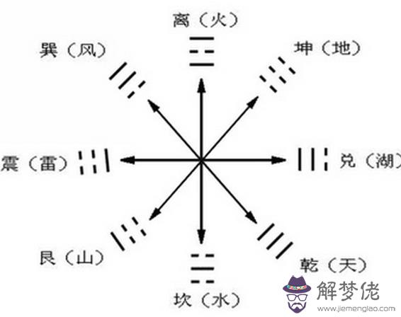 葵水生于亥月 第1张