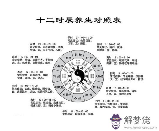 午時(11時至13時)出生的人好嗎 第1张