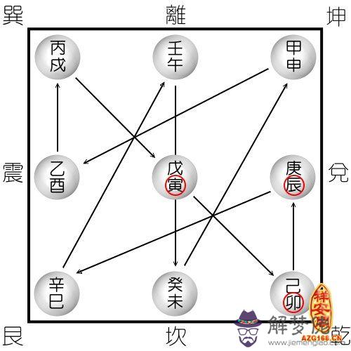 1977年出生是什麽命 第1张