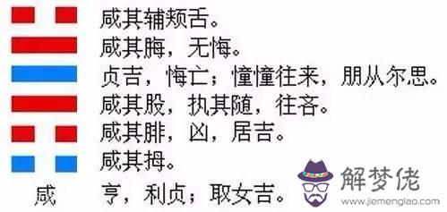 《易經》中的婚姻觀念會給我們帶來怎樣的啟示 第2张