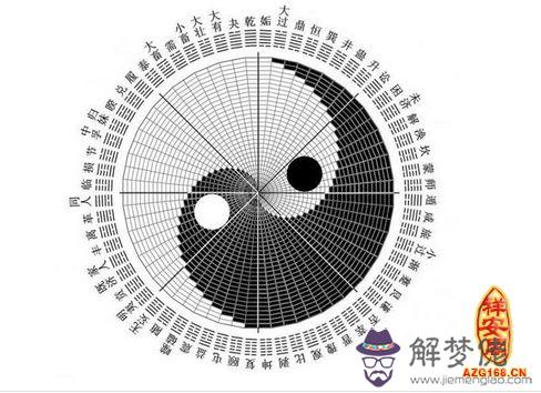 八字測職業 第1张