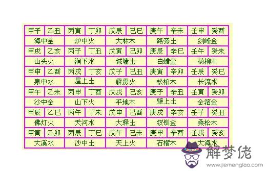 丁亥日柱命運 第1张