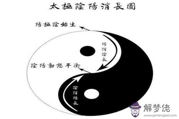 八字陰陽論命總訣.jpg