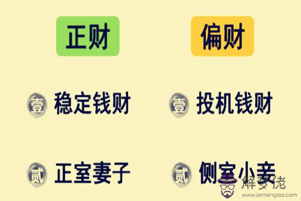 盲派八字十神信息之象（一）.jpg