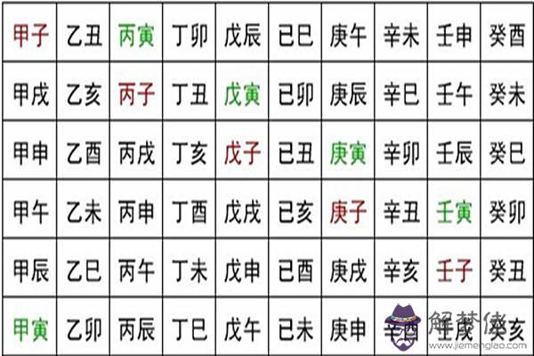 八字六十甲子日柱直斷歌訣.jpg