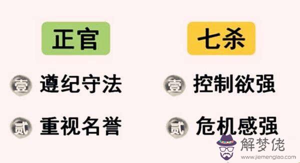 八字中正官的含義