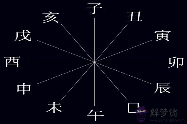 八字申亥相沖好嗎