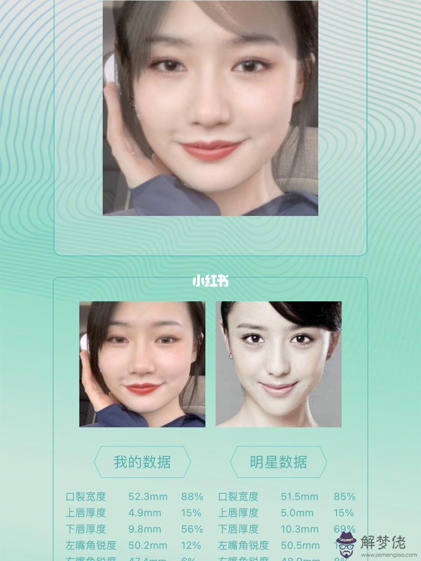 五官臉型分析app，什麼軟件可以判斷臉型